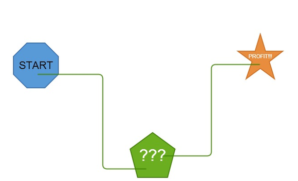 Gliffy goes HTML5, adds Visio support Gliffy goes HTML5, adds Visio support